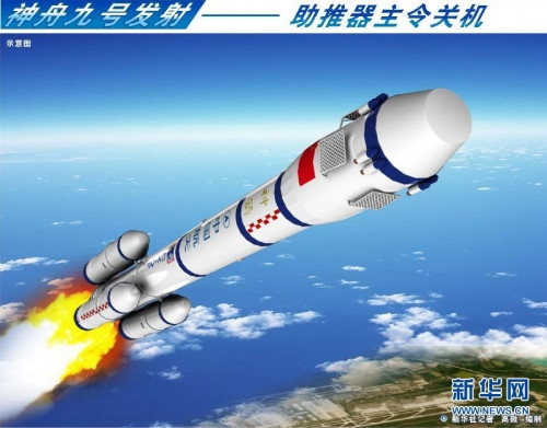 Hình ảnh mô phỏng tàu Thân Châu 9 được phóng lên quỹ đạo. Hình ảnh mô phỏng tàu Thân Châu 9 được phóng lên quỹ đạo.