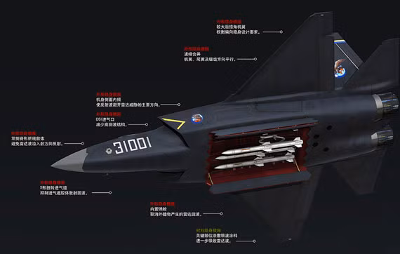 Chiến đấu cơ J-31