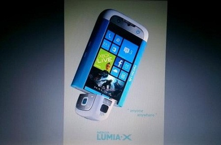 Điện thoại Windows Phone mới của Nokia sẽ có thiết kế xoay. Điện thoại Windows Phone mới của Nokia sẽ có thiết kế xoay.