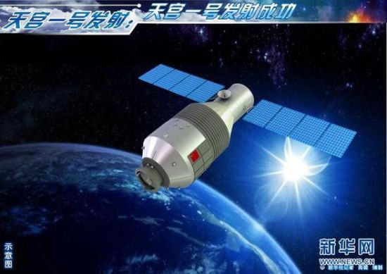 Phòng thí nghiệm/trạm Thiên Cung 1 của Trung Quốc Phòng thí nghiệm/trạm Thiên Cung 1 của Trung Quốc
