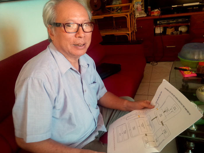 Nhiều nhầm lẫn trong sơ đồ cơ cấu hệ thống giáo dục Việt Nam của Bộ Giáo dục ảnh 2 Nhiều nhầm lẫn trong sơ đồ cơ cấu hệ thống giáo dục Việt Nam của Bộ Giáo dục ảnh 2