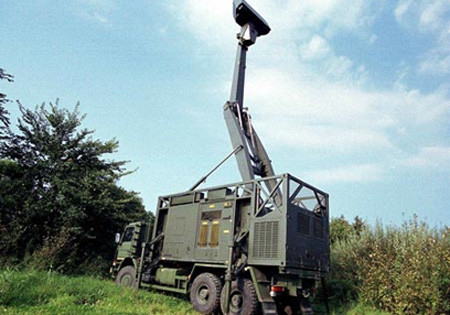 Giraffe sử dụng sóng phát đa búp kéo dài thời gian theo dõi mục tiêu. Nguồn: d.i.d Giraffe sử dụng sóng phát đa búp kéo dài thời gian theo dõi mục tiêu. Nguồn: d.i.d