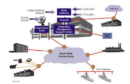 Nhật Bản có công nghệ radar tiên tiến
