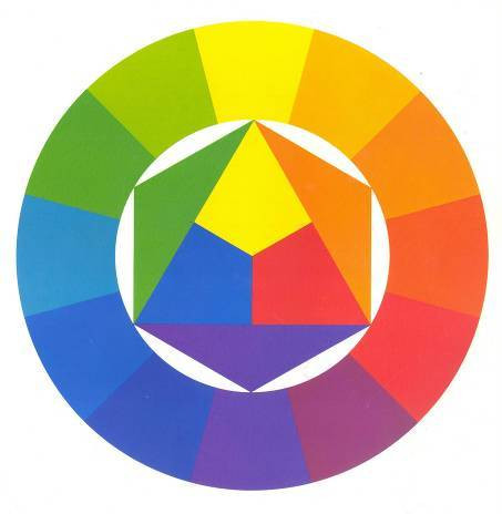 Các nhà khoa học đã đưa ra dẫn chứng, khi bạn muốn giảm cân, hãy thử sơn màu nhạt ở phòng bếp như màu xanh, màu nâu, màu vàng nhạt. Khi đó bạn ăn ít hơn so với khi ăn ở trong căn phòng sơn màu đỏ hoặc màu cam. Đó là bởi vì màu đỏ, cam có xu hướng kích thích sự thèm ăn của mỗi người. Ngược lại, màu xanh cản trở sự thèm ăn và làm cho bạn ăn ít đi một cách tự nhiên. Các nhà khoa học đã đưa ra dẫn chứng, khi bạn muốn giảm cân, hãy thử sơn màu nhạt ở phòng bếp như màu xanh, màu nâu, màu vàng nhạt. Khi đó bạn ăn ít hơn so với khi ăn ở trong căn phòng sơn màu đỏ hoặc màu cam. Đó là bởi vì màu đỏ, cam có xu hướng kích thích sự thèm ăn của mỗi người. Ngược lại, màu xanh cản trở sự thèm ăn và làm cho bạn ăn ít đi một cách tự nhiên.