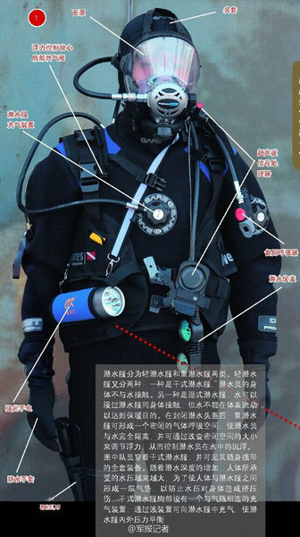 Trang bị lặn của người nhái Trung Quốc (nguồn Thời báo Hoàn Cầu, TQ)
