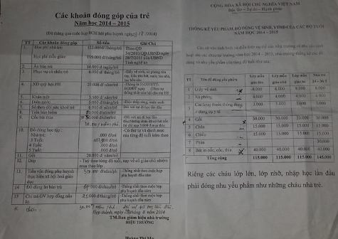 Các khoản thu tại trường Mầm non Hợp Thành có nhiều khoản chồng chéo lên nhau Các khoản thu tại trường Mầm non Hợp Thành có nhiều khoản chồng chéo lên nhau