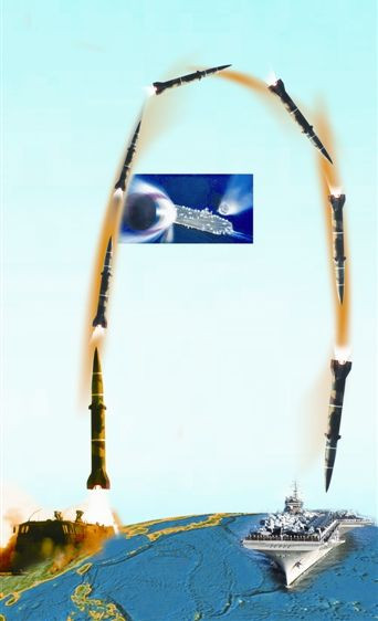 Trung Quốc tăng cường khả năng chống tàu sân bay.