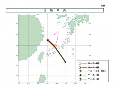 Sơ đồ bay của các máy bay Trung Quốc trong cuộc tập trận ngày 27 tháng 11 năm 2015 do Nhật Bản công bố