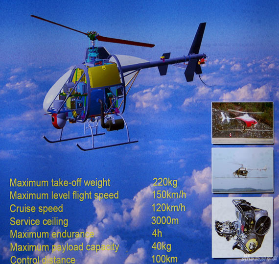 Máy bay không người lái U-8E