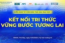 Đồng hành cùng “Diễn đàn tư vấn đào tạo sau đại học: Kết nối trí thức-vững bước tương lai”