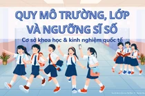 Sắp xếp mạng lưới trường lớp: Nhìn từ cơ sở khoa học và kinh nghiệm quốc tế về quy mô, sĩ số