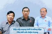 Sáp nhập trường giảm 1-2 hiệu trưởng nhưng số lớp vượt chuẩn, tiềm ẩn nguy cơ ảnh hưởng dạy và học