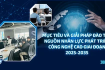 Phấn đấu đến năm 2030 tỉ lệ người theo học các ngành STEM đạt 35% ở mỗi trình độ