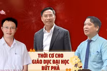 Thời cơ để GDĐH Việt Nam vươn tới mục tiêu nâng tầm trong “bàn cờ” giáo dục châu Á và thế giới