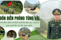 Đồn Biên phòng Tùng Vài triển khai nhiều mô hình sáng tạo, hiệu quả giúp xóa đói giảm nghèo