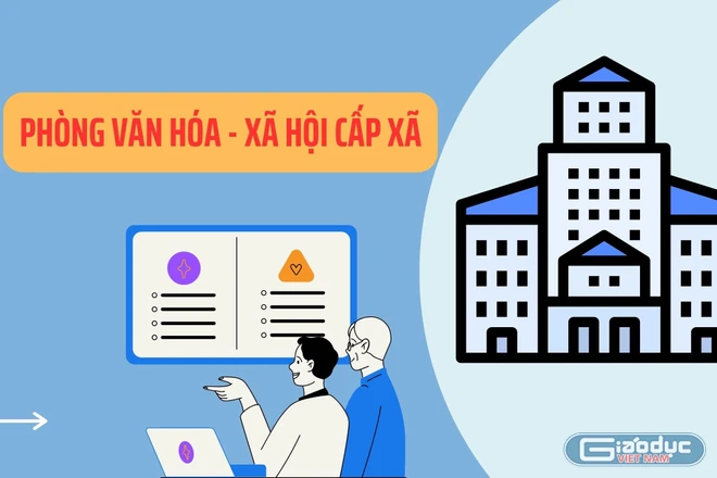 Lợi thế của phòng văn hóa - xã hội cấp xã khi tham mưu các chính sách về giáo dục