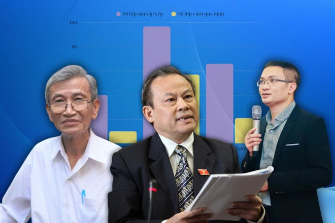 Sắp xếp CSGD cần dựa trên tiêu chuẩn chuyên môn của Bộ GD&ĐT để đảm bảo chất lượng dạy và học