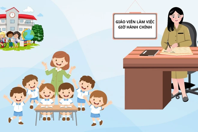 Có ý kiến đề xuất giáo viên làm việc giờ hành chính: Đôi điều chia sẻ của "người trong cuộc"