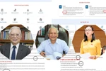 Tổ chức không phải cơ sở GD nhưng tự nhận là "nhà trường" dễ làm hỗn loạn danh xưng