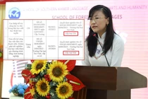 Ứng viên PGS của Trường ĐH Trà Vinh: Đề xuất bài báo Scopus Q1 thay nhiệm vụ KH&CN