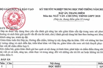 Bộ Giáo dục và Đào tạo công bố đáp án các môn thi tốt nghiệp THPT 2025
