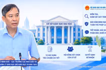 Bộ GDĐT chia sẻ những thay đổi đáng chú ý trong xét, bổ nhiệm giáo sư và phó giáo sư