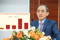 Chủ tịch Hội đồng ĐH Phenikaa là ứng viên GS sau 3 năm đạt PGS, đã công bố 109 bài báo