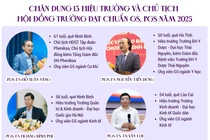 Danh sách 26 lãnh đạo cơ sở giáo dục đại học đạt chuẩn GS, PGS năm 2025