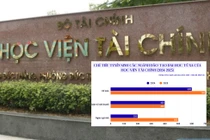 Đào tạo từ xa Học viện Tài chính: Sau 1 năm chỉ tiêu tăng hơn 33%, thông tin công khai chưa đầy đủ