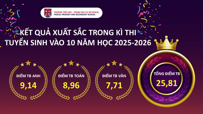 Kết quả ấn tượng trong kì thi vào lớp 10 trung học phổ thông năm học 2025 - 2026 của Trường Tiểu học - Trung học cơ sở Pascal. p.jpg