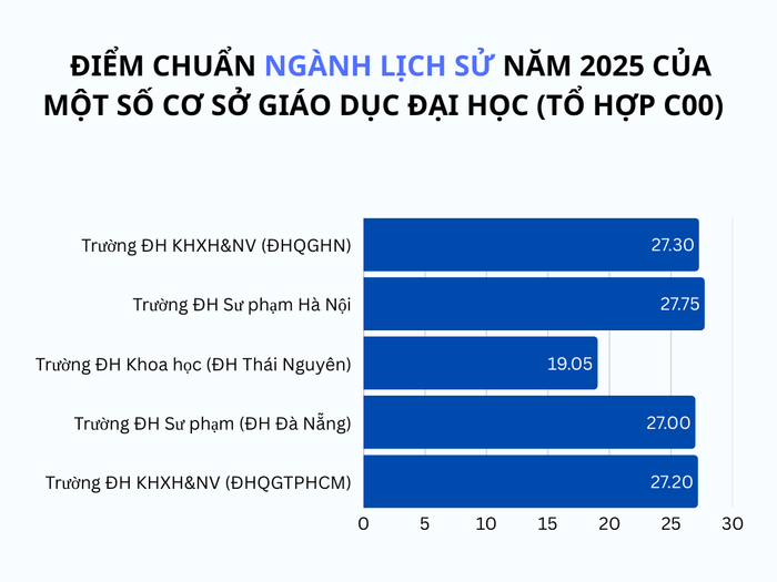 thumb-diem-chuan-nhieu-truong-2.png