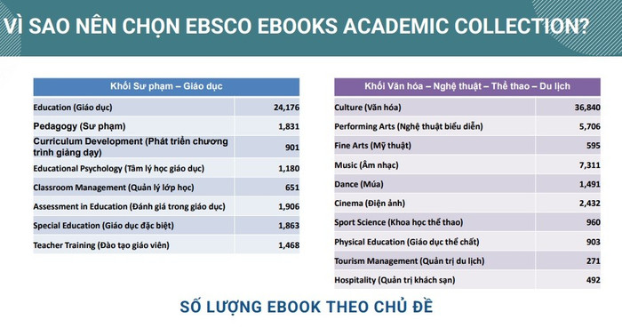 so-luong-theo-chu-de-5.jpg