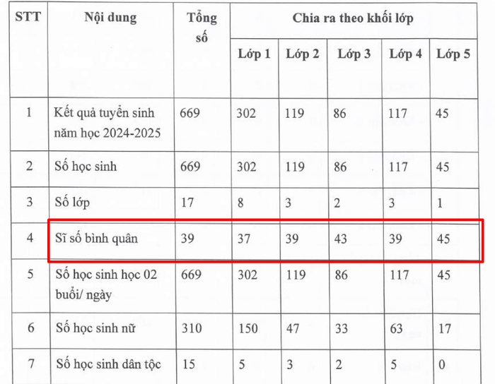 Ảnh chụp màn hình.