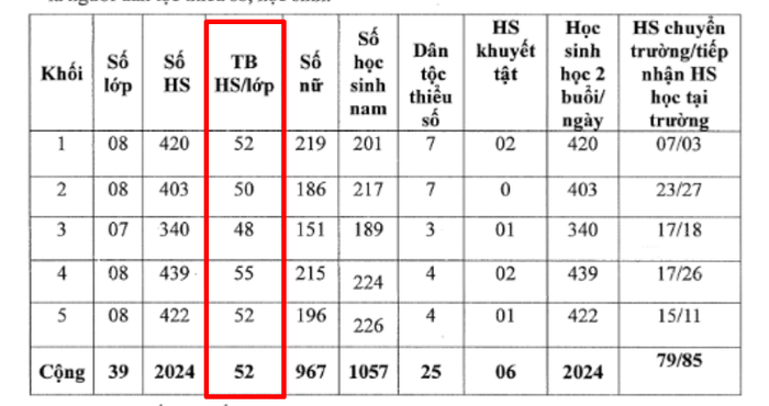 Ảnh chụp màn hình