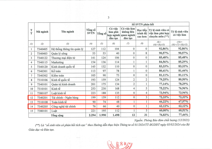 Ảnh chụp màn hình.