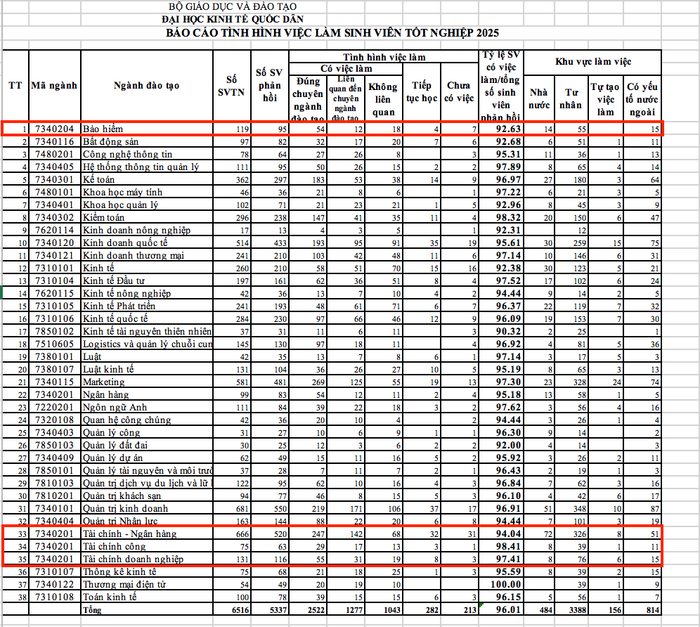 Ảnh chụp màn hình.