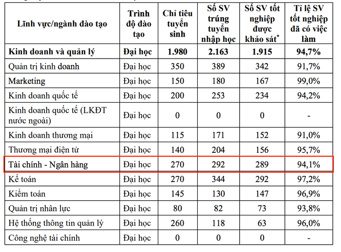 Ảnh chụp màn hình.