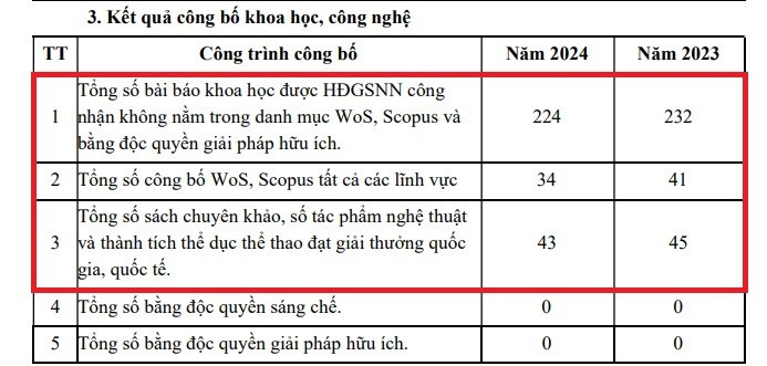 Ảnh chụp màn hình. Ảnh chụp màn hình.