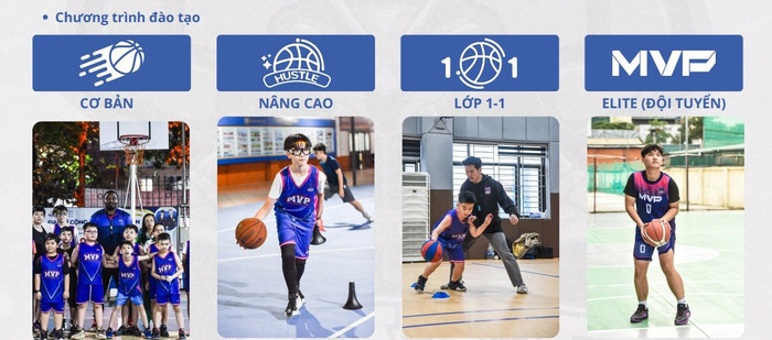 Các khóa học tại MVP Academy. Các khóa học tại MVP Academy.