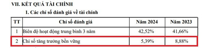 Ảnh chụp màn hình. chi-so-tang-truong.jpg