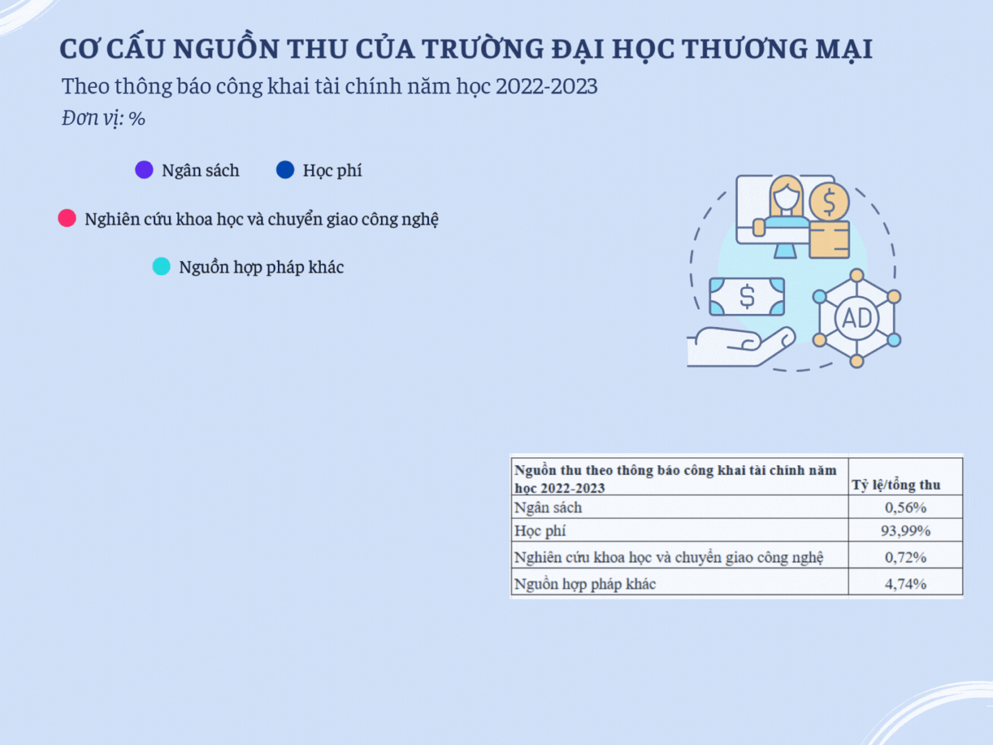 CO CAU 2223.gif