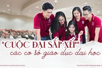 Trước "cuộc đại sắp xếp" các cơ sở giáo dục đại học: Trường ĐH công lập cần nắm rõ những gì?