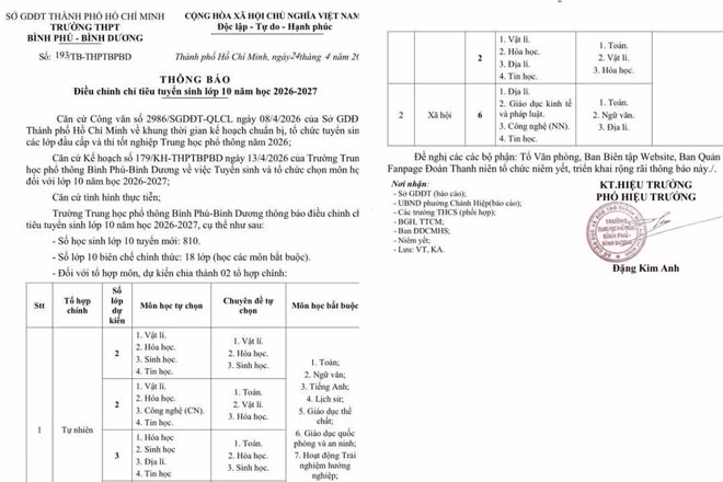 TPHCM: Sở GD&ĐT chưa “chốt” chỉ tiêu tuyển sinh 10, THPT Bình Phú – Bình Dương đã tự công bố 