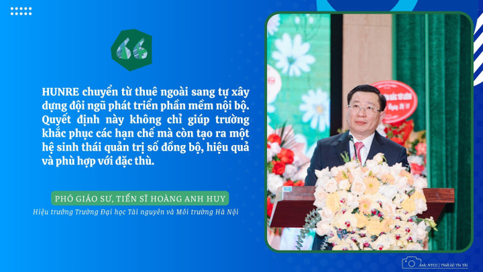 chuyen-doi-so-1.jpg