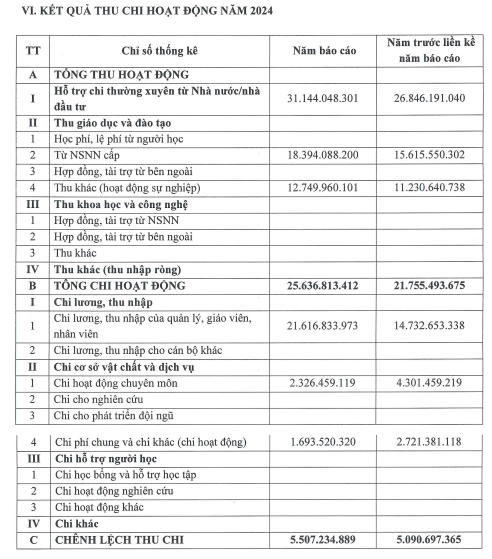 Ảnh chụp màn hình. untitled.png