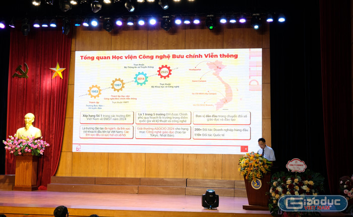 Phó Giáo sư, Tiến sĩ Trần Quang Anh - Phó Giám đốc Học viện Công nghệ Bưu chính Viễn thông trình bày tham luận tại Hội nghị. gdvn-mang-luoi.jpg