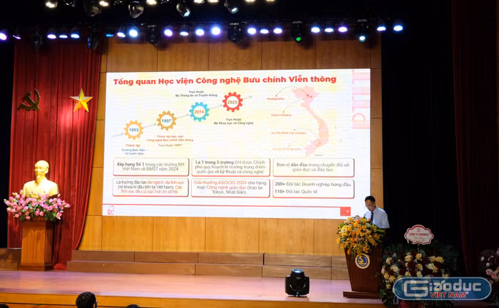 gdvn-mang-luoi.jpg