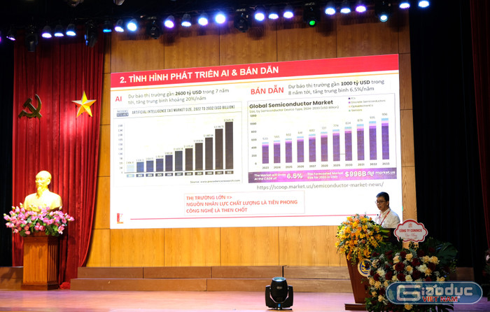 Phó Giáo sư, Tiến sĩ Trương Việt Anh - Trưởng ban Khoa học - Công nghệ, Đại học Bách khoa Hà Nội trình bày tham luận. gdvn-4.jpg