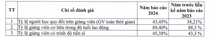 giang-vien.png