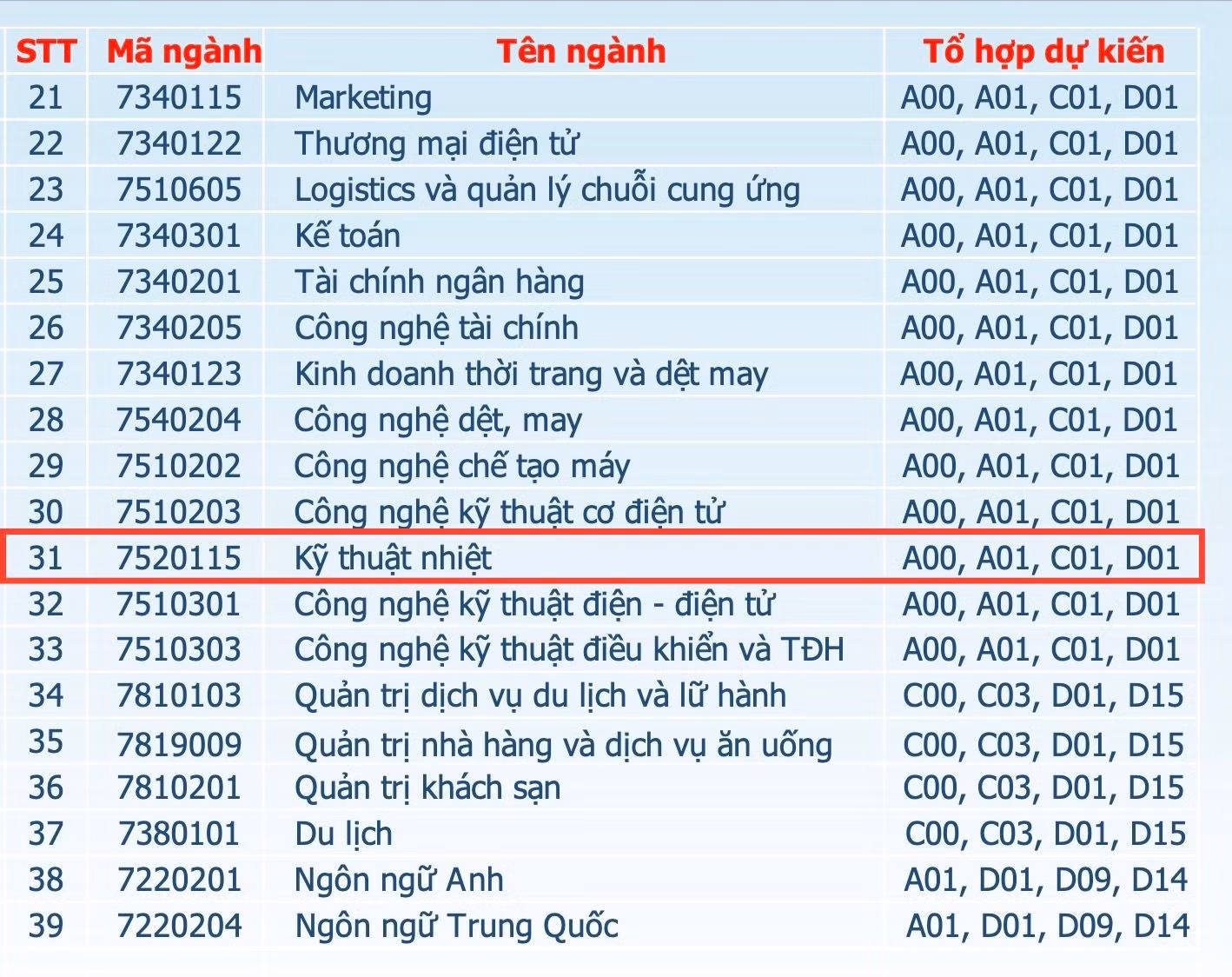 Ảnh chụp màn hình.